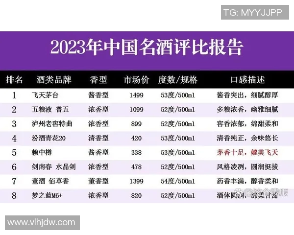 西安篮球队在精英赛积分榜上以91分稳居第一位置展现强大实力