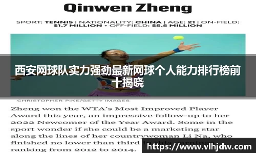 西安网球队实力强劲最新网球个人能力排行榜前十揭晓