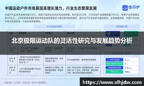 北京极限运动队的灵活性研究与发展趋势分析